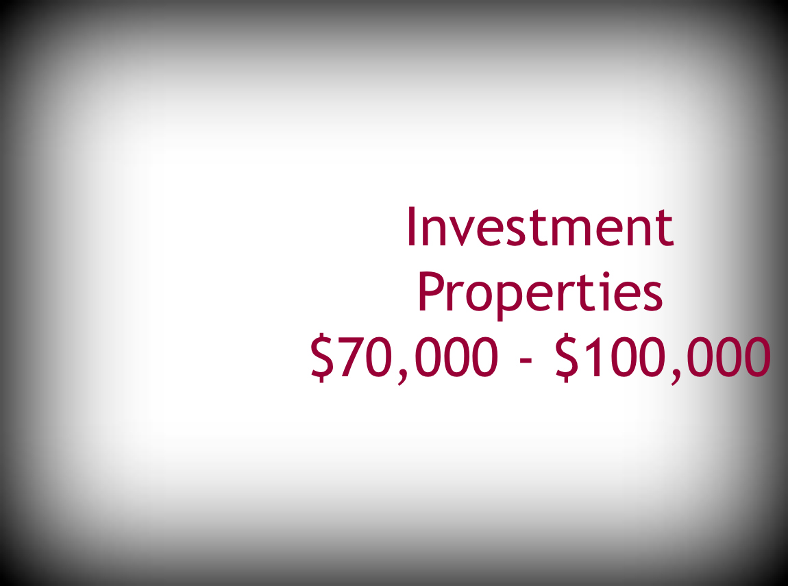 Investment Properties between $100,000 to $150,000